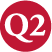 Q2